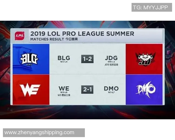 洲际赛分析:JDG战队状态回暖表现令人期待与关注 洲际赛分析:JDG战队状态回暖表现令人期待与关注